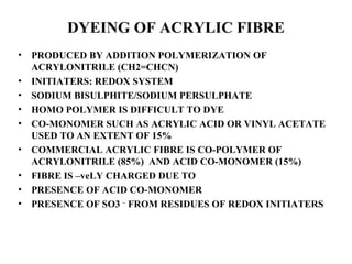 DYEING OF ACRYLIC FIBRE ,[object Object],[object Object],[object Object],[object Object],[object Object],[object Object],[object Object],[object Object],[object Object]