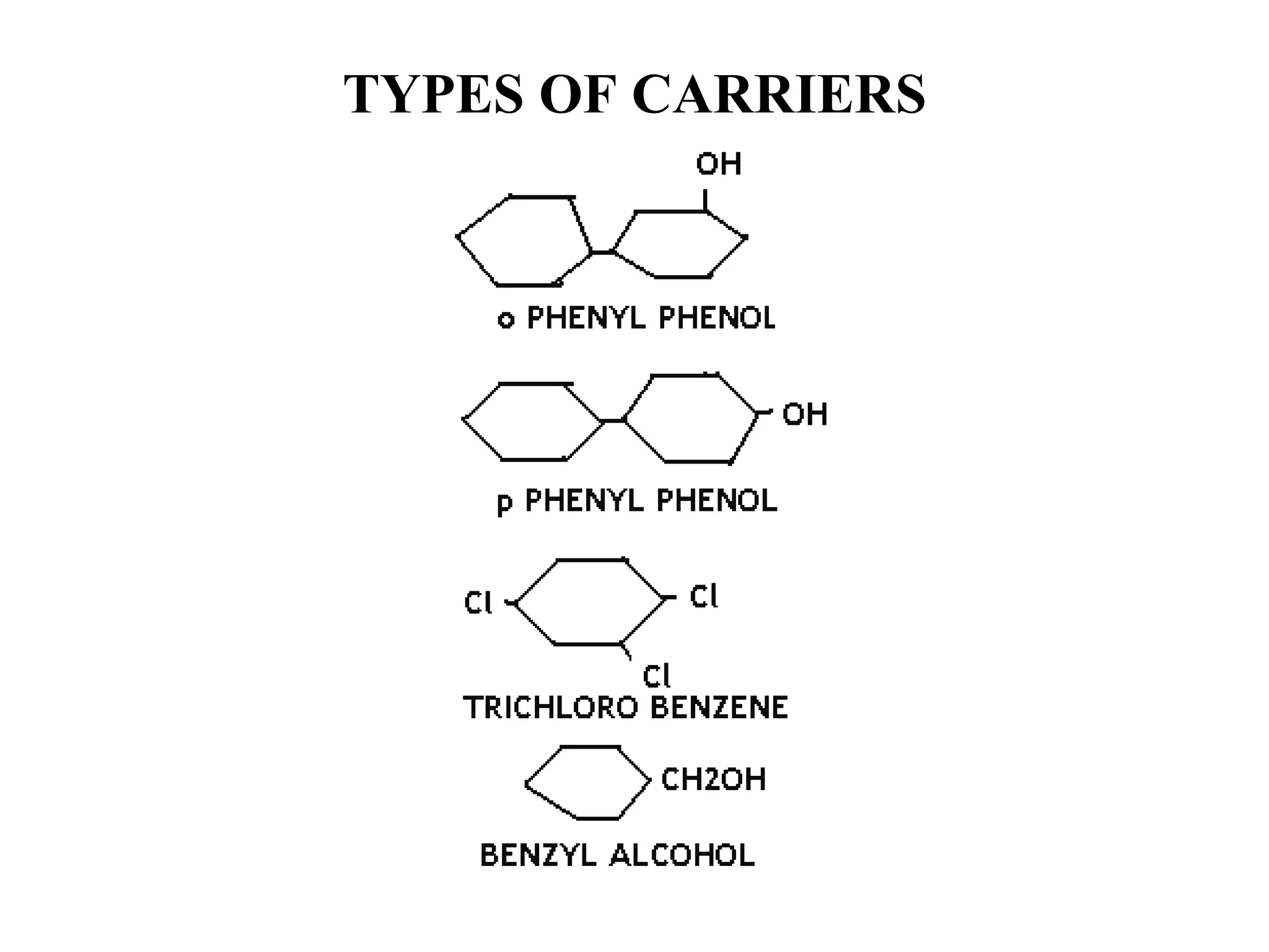 TYPES OF CARRIERS 
