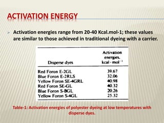 ACTIVATION ENERGY
 Activation energies range from 20-40 Kcal.mol-1; these values
are similar to those achieved in traditional dyeing with a carrier.
Table-1: Activation energies of polyester dyeing at low temperatures with
disperse dyes.
 