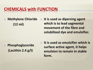 CHEMICALS with FUNCTION
 Methylene Chloride
(12 ml)
 Phosphoglyceride
(Lecithin 2.4 g/l)
 It is used as dipersing agent
which is to lead segmental
movement of the fibre and
solubilized dye and emulsifier.
 It is used as emulsifier which is
surface active agent, it helps
emulsion to remain in stable
form.
 