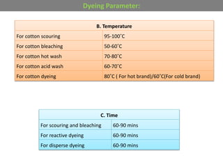 C. Time
For scouring and bleaching 60-90 mins
For reactive dyeing 60-90 mins
For disperse dyeing 60-90 mins
B. Temperature
For cotton scouring 95-100˚C
For cotton bleaching 50-60˚C
For cotton hot wash 70-80˚C
For cotton acid wash 60-70˚C
For cotton dyeing 80˚C ( For hot brand)/60˚C(For cold brand)
Dyeing Parameter:
 