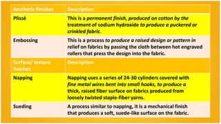 Aesthetic finishes   Description
Plissé               This is a permanent finish, produced on cotton by the
                     treatment of sodium hydroxide to produce a puckered or
                     crinkled fabric.
Embossing            This is a process to produce a raised design or pattern in
                     relief on fabrics by passing the cloth between hot engraved
                     rollers that press the design into the fabric.
Surface/ texture     Description
finishes
Napping              Napping uses a series of 24-30 cylinders covered with
                     fine metal wires bent into small hooks, to produce a
                     thick, raised fiber surface on fabrics produced from
                     loosely twisted staple-fiber yarns.
Sueding              A process similar to napping, it is a mechanical finish
                     that produces a soft, suede-like surface on the fabric.
 