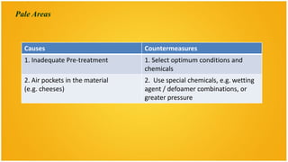 Pale Areas



  Causes                           Countermeasures
  1. Inadequate Pre-treatment      1. Select optimum conditions and
                                   chemicals
  2. Air pockets in the material   2. Use special chemicals, e.g. wetting
  (e.g. cheeses)                   agent / defoamer combinations, or
                                   greater pressure
 
