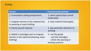 Listing

    Causes                                     Countermeasurement
    1. Inconsistent setting temperature        1. select special dyes (small-
                                               moleculed)
    2. Irregular tension in the material due   2. relax material thoroughly
    to weaving or warp knitting
    3. Poorly wound material                   3. pay particular attention to
                                               winding
    4. Rolled in selvedges due to irregular    4. -set the goods
    tension in the material (weaving, warp        - size the selvedges
    knitting)                                     - check the weaving or
                                               knitting machine
 