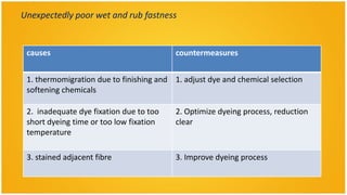 Unexpectedly poor wet and rub fastness


 causes                                   countermeasures


 1. thermomigration due to finishing and 1. adjust dye and chemical selection
 softening chemicals

 2. inadequate dye fixation due to too    2. Optimize dyeing process, reduction
 short dyeing time or too low fixation    clear
 temperature

 3. stained adjacent fibre                3. Improve dyeing process
 