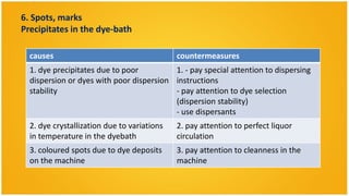 6. Spots, marks
Precipitates in the dye-bath

  causes                                     countermeasures
  1. dye precipitates due to poor         1. - pay special attention to dispersing
  dispersion or dyes with poor dispersion instructions
  stability                               - pay attention to dye selection
                                          (dispersion stability)
                                          - use dispersants
  2. dye crystallization due to variations   2. pay attention to perfect liquor
  in temperature in the dyebath              circulation
  3. coloured spots due to dye deposits      3. pay attention to cleanness in the
  on the machine                             machine
 