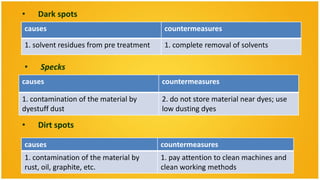 •   Dark spots
causes                                    countermeasures

1. solvent residues from pre treatment    1. complete removal of solvents

•    Specks
causes                                   countermeasures

1. contamination of the material by      2. do not store material near dyes; use
dyestuff dust                            low dusting dyes

•   Dirt spots

causes                                   countermeasures
1. contamination of the material by      1. pay attention to clean machines and
rust, oil, graphite, etc.                clean working methods
 