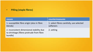 •    Pilling (staple fibres)


causes                                       countermeasures
1. susceptible fibre origin (also in fibre   1. select fibres carefully, use selected
blends)                                      softeners
2. inconsistent dimensional stability due    2. setting
to shrinkage (fibres protrude from fibre
bundle)
 