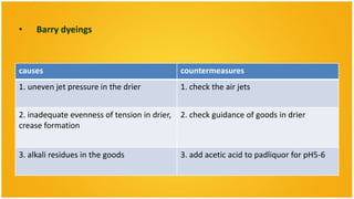 •    Barry dyeings



causes                                        countermeasures
1. uneven jet pressure in the drier           1. check the air jets


2. inadequate evenness of tension in drier,   2. check guidance of goods in drier
crease formation


3. alkali residues in the goods               3. add acetic acid to padliquor for pH5-6
 