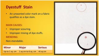 Dyestuff Stain
  • An unwanted color mark on a fabric
    qualifies as a dye stain.

  MAIN CAUSES:
  • Improper scouring.
  • Improper mixing of dye stuffs.
  MENDING:
  Non-mendable.

Minor            Major              Serious
Up to 1 sq. cm   1 sq cm to 6 sq. cm >6 sq cm
 