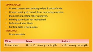 MAIN CAUSES:
• Uneven pressure on printing rollers & doctor blade.
• Uneven lapping of central drum in printing machine.
• Diameter of printing roller is uneven.
• Printing paste level not maintained.
• Defective doctor blade.
• Printing table is not proper.
MENDING:
  Non-mendable.

Minor             Major                           Serious
Not reckoned      Up to 15 cm along the length    > 15 cm along the length
 