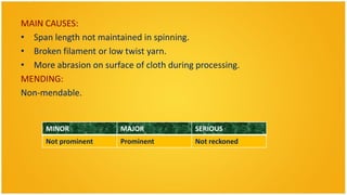 MAIN CAUSES:
• Span length not maintained in spinning.
• Broken filament or low twist yarn.
• More abrasion on surface of cloth during processing.
MENDING:
Non-mendable.


      MINOR             MAJOR              SERIOUS
      Not prominent     Prominent          Not reckoned
 