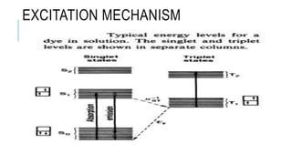 EXCITATION MECHANISM
 