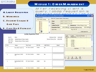 After receiving client’s query, labdip requisition is entered and send to Lab for labdip… Slide # Module 1: Order Management A. Labdip Requisition B. Workorder C. Delivery Challan & Gate Pass D. Cash Bill & Payment 