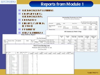 Reports from Module 1 Workorder Summary Outstanding Workorders Delivery  Billing Status (Cash) Payment MIS Summary Workorder Status Slide # 