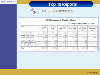 Top 10 Reports MIS Summary Slide # 3 