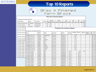 Top 10 Reports Gray & Finished Yarn Stock Slide # 9 