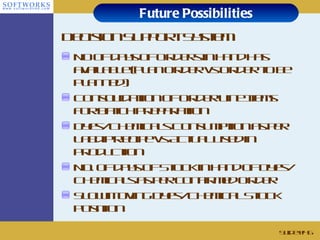 Future Possibilities Slide # Decision Support System No of days of Orders in hand has available (Plan Order vs Order to be Planned) Consolidation of Order Line Items for Batch Preparation Dyes/Chemicals Consumption as per Labdip Recipe vs Actual Used in Production No. of days of Stock in hand of Dyes/Chemicals as per confirmed Order Slow Moving Dyes/Chemical Stock Position 