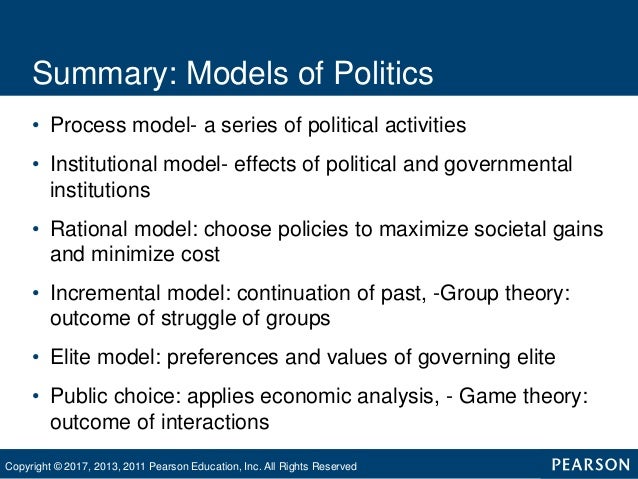 POLS 3346 Chapter 2: Models of Politics (Dye)