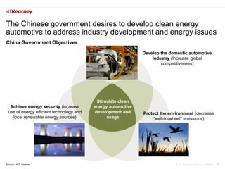 The Chinese government desires to develop clean energy
automotive to address industry development and energy issues
China Government Objectives

                                                              Develop the domestic automotive
                                                                  Industry (Increase global
                                                                      competitiveness)




                                            Stimulate clean
  Achieve energy security (increase       energy automotive
 use of energy efficient technology and    development and    Protect the environment (decrease
   local renewable energy sources)              usage              “well-to-wheel” emissions)




Source: A.T. Kearney                                                         A.T. Kearney xx/mm.yyyy/00000   16
 