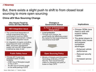 But, there exists a slight push to shift to from closed local
sourcing to more open sourcing
China xEV Bus Sourcing Change
          Key Issues Faced by                           Changes in
         China xEV Bus Market                        Government Stance                         Implications
                                                   In Favor of Component
          HEV Integration Issue                                                          Chinese OEMs have
                                                         Designation
                                                                                          need to work with
   The current local designation of            Local protection
                                                                                          superior battery
    critical components have not               ― Through such practice, the
    contributed to local bus OEM‟s               governments can effectively protect      suppliers
    technological improvement, instead           the market for their local companies    The global players to
    causing HEV integration issues               and enhance local GDP                    address many issues
   An integration of engine controlling,                                                 and possess
    transmission/E-motor controllers,                                                     competitive
    BMS, and power management
    system into one HEV single system
                                                                                          advantages:
    is defined as state of arts                                                           ―Enhanced vehicle
                                                                                           performance
            Public Safety Issue                     Open Sourcing Policy                  ―Reduced security
                                                                                           risks
   Chinese xEV buses have                      Ministry of Industry and Information
    precedent cases of safety                    Technology & Ministry of Public          ―Increased service
    incidents:                                   Security have issued banning              life
     –A BEV bus of Shanghai caught               orders on changing core parts of
      on fire in 2011                            buses on Sept.,2010
  – An HEV bus of Urumqi caught
      on fire while parking in 2010
Source: Media Search, A. T. Kearney Analysis                                              A.T. Kearney xx/mm.yyyy/00000   22
 