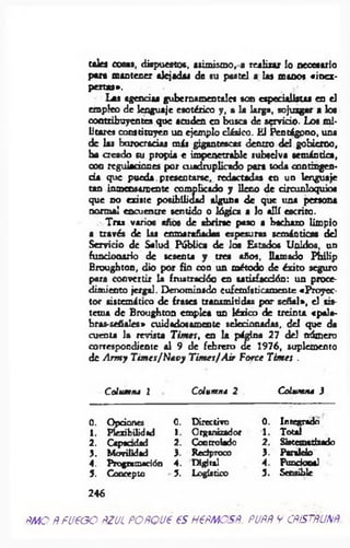 ule* cows, dispuesto*, asim ism o,« reslitar lo necesario
para mantener alejada« de su pastel a las manos «inex­
perta«».
Las agenda« gubernamentales son espedalisu« en el
empleo de lenguaje esotérico y, a la larga, sojuzgar a los
contribuyentes que acuden en busca de servido. Los mi­
litares constituyen un ejemplo clásico. El Pentágono, una
de las burocracias más gigantescas dentro del gobierno,
ha creado su propia e impenetrable subselva semántica,
con reguladoraes por cuadruplicado para toda contingen­
cia que pueda.presentarse, redactadas en un lenguaje
tan inmensamente complicado y lleno de circunloquio«
que no existe posibilidad alguna de que una persona
normal encuentre sentido o lógica a lo allí escrito.
Tras varios «fio« de abrirte paso a hachazo limpio
a través de las enmarañada» espesuras semánticas del
Servido de Salud Pública de los Estados Unidos, un
funcionario de sesenta y tres años, llamado Philip
Broughton, dio por fin con un método de éxito seguro
para convertir la frustradóo en utisfacáó n : un proce­
dimiento jergal. Denominado eufemísticamente «Proyec­
tor sistemático de ¿rases transmitidas por señal», el sis­
tema de Broughton emplea un léxico de treinta «pala-
bras-señales* cuidadosamente seledonadas, del que da
cuenta la revista T im es, en la página 27 del número
correspondiente al 9 de febrero de 1976, suplemento
de Army Times/Navy Tintes/Air F orcé Times .
Columna 2 Columna 2 Columna )
0. Opciones 0. Directivo
1. Flexibilidad 1. Organizador
2. Capaadad 2. Controlado
3. Movilidad 3. Recíproco
4. Programación 4. Digital
5. Concepto ■5. Logíatico
246
0. Integrado
1. Total
2. Sistematizado
3. Partido
4. Funciona]
5. Sensible
fíMO ñfU€GO AZJL POftQUt €S H€fiMOSÑ. PUfiñ V CñiSTñUNñ
 