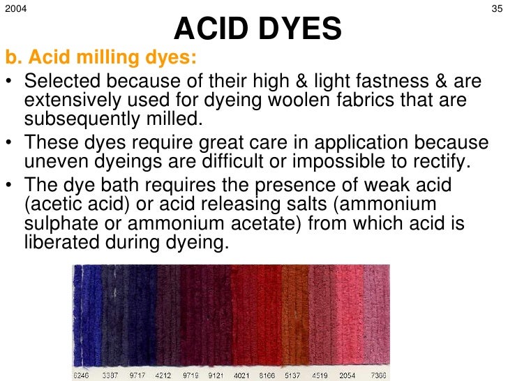 Dyes classification