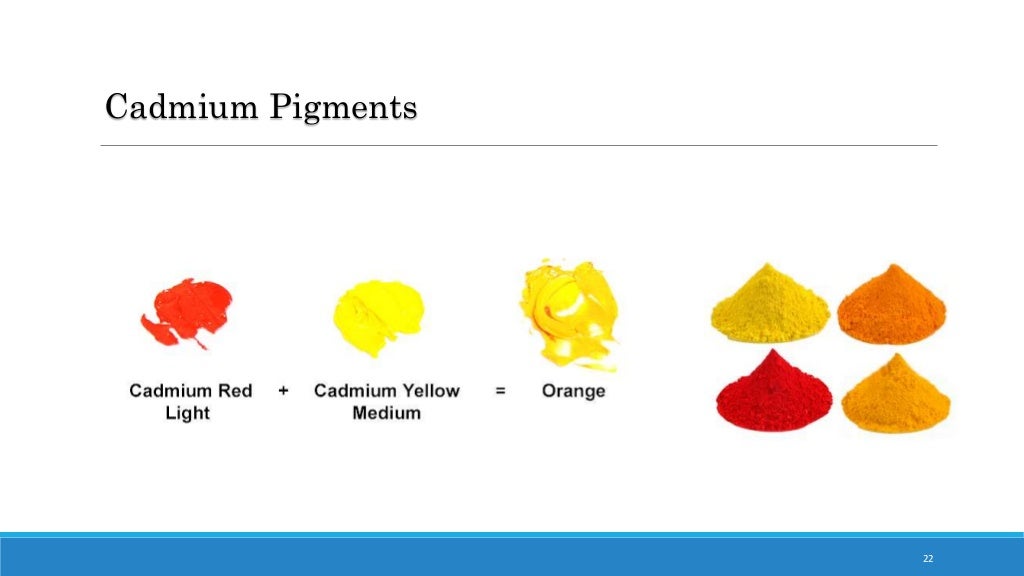 Dyes and pigments