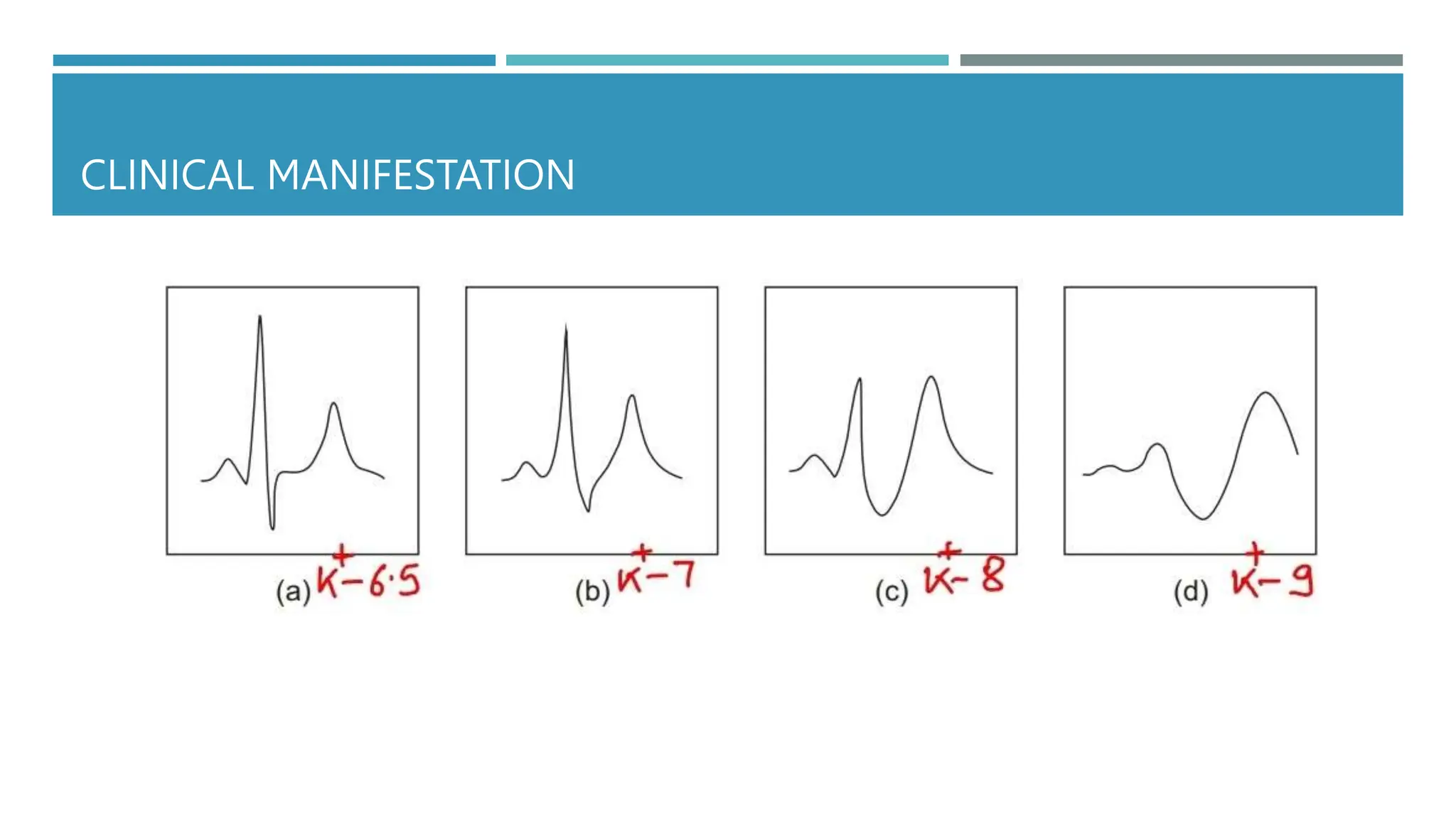CLINICAL MANIFESTATION
 