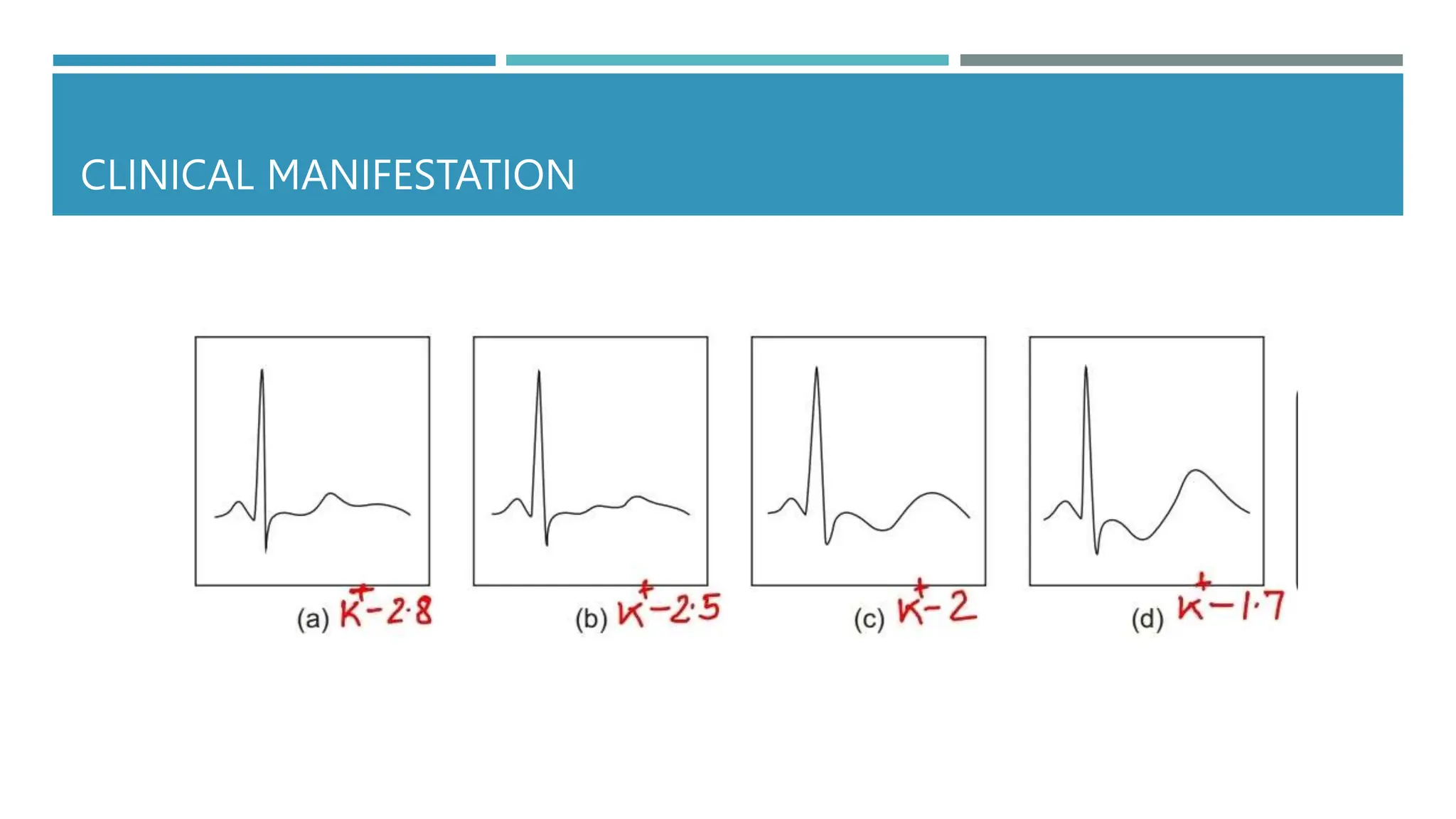 CLINICAL MANIFESTATION
 