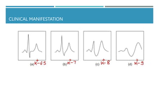 CLINICAL MANIFESTATION
 