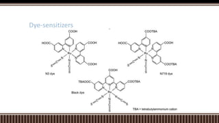 Dye-sensitizers

 