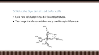 Solid state Dye Sensitized Solar cells


Solid hole conductor instead of liquid Electrolytes.



The charge transfer material currently used is a spirobifluorene

 