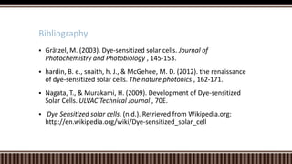 Bibliography


Grätzel, M. (2003). Dye-sensitized solar cells. Journal of
Photochemistry and Photobiology , 145-153.



hardin, B. e., snaith, h. J., & McGehee, M. D. (2012). the renaissance
of dye-sensitized solar cells. The nature photonics , 162-171.



Nagata, T., & Murakami, H. (2009). Development of Dye-sensitized
Solar Cells. ULVAC Technical Journal , 70E.



Dye Sensitized solar cells. (n.d.). Retrieved from Wikipedia.org:
http://en.wikipedia.org/wiki/Dye-sensitized_solar_cell

 