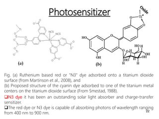 Dye sensitized solar cells | PPTX