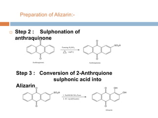  Step 2 : Sulphonation of
anthraquinone
Step 3 : Conversion of 2-Anthrquione
sulphonic acid into
Alizarin
Preparation of Alizarin:-
 