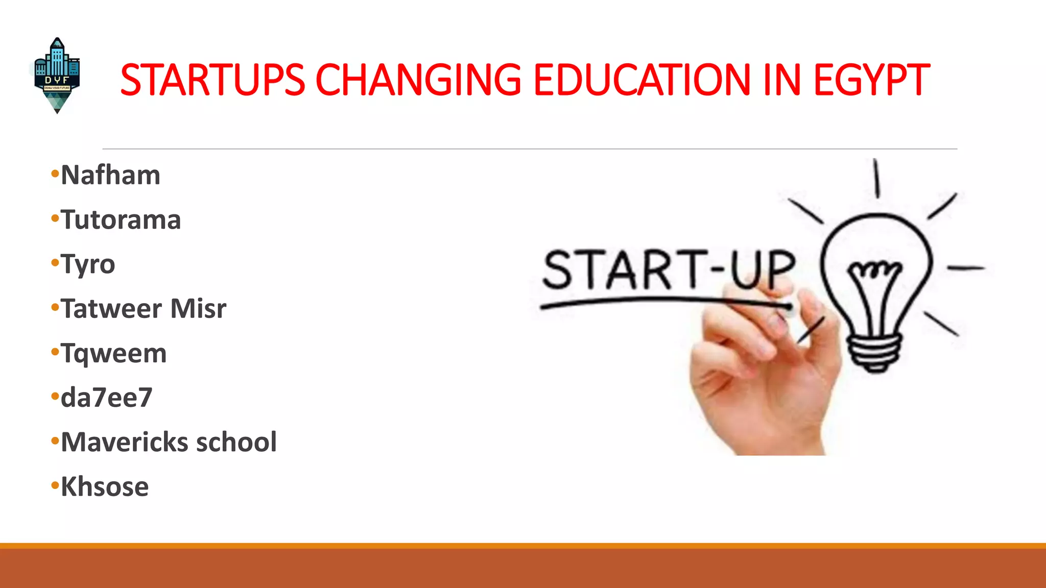 STARTUPS CHANGING EDUCATION IN EGYPT
•Nafham
•Tutorama
•Tyro
•Tatweer Misr
•Tqweem
•da7ee7
•Mavericks school
•Khsose