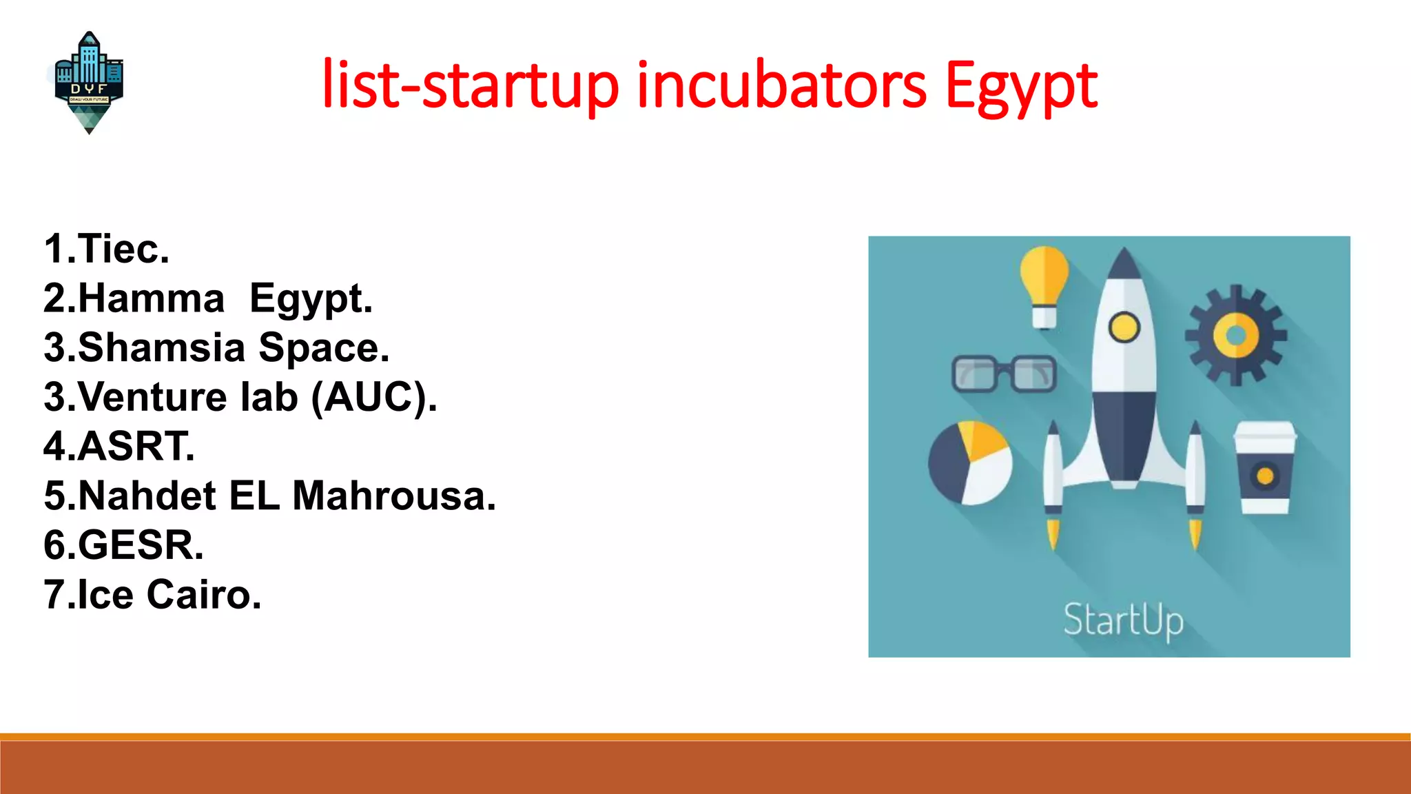 1.Tiec.
2.Hamma Egypt.
3.Shamsia Space.
3.Venture lab (AUC).
4.ASRT.
5.Nahdet EL Mahrousa.
6.GESR.
7.Ice Cairo.
list-startup incubators Egypt