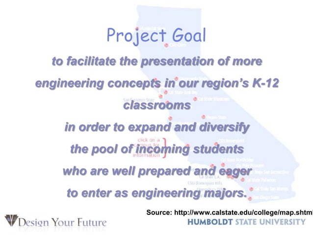 Importance of Engineering Education | PPT