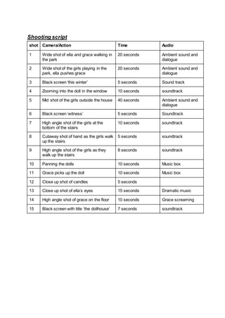 Doll Work Script Shooting script for the dollhouse | DOCX