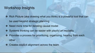 Workshop Insights
❖ Rich Picture (aka drawing what you think) is a powerful tool that can
be used beyond strategic planning
❖ Need more time for iterating causal model
❖ Systems thinking can be easier with playful art modality
❖ Provides a process for prioritizing, organizing, hearing from each
other
❖ Creates explicit alignment across the team
 