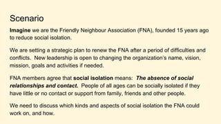 Scenario
Imagine we are the Friendly Neighbour Association (FNA), founded 15 years ago
to reduce social isolation.
We are setting a strategic plan to renew the FNA after a period of difficulties and
conflicts. New leadership is open to changing the organization’s name, vision,
mission, goals and activities if needed.
FNA members agree that social isolation means: The absence of social
relationships and contact. People of all ages can be socially isolated if they
have little or no contact or support from family, friends and other people.
We need to discuss which kinds and aspects of social isolation the FNA could
work on, and how.
 