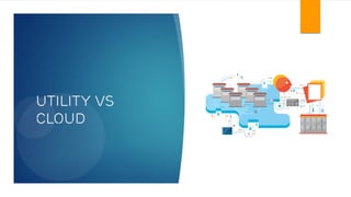 UTILITY VS
CLOUD
 