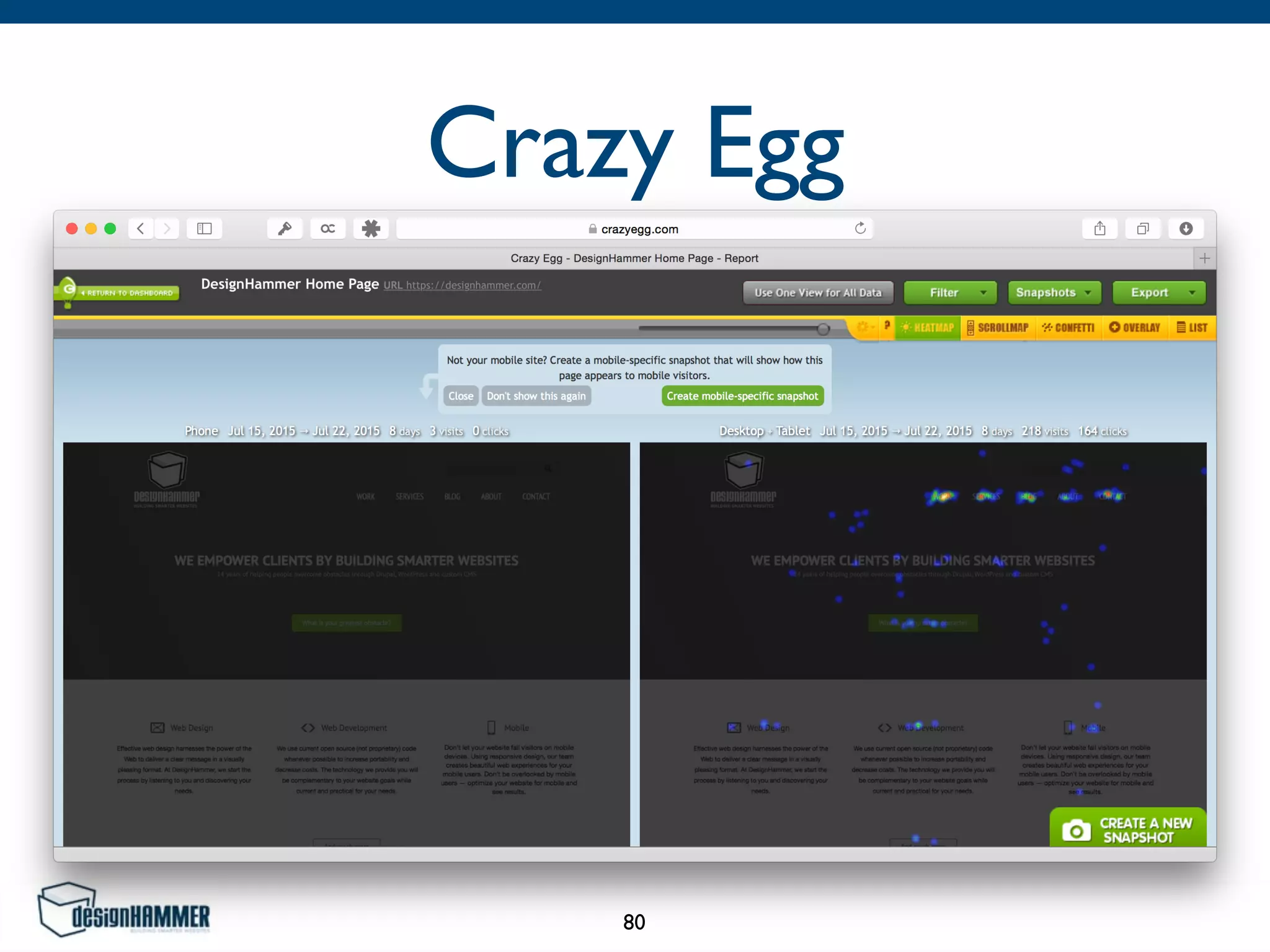 Crazy Egg
80
 