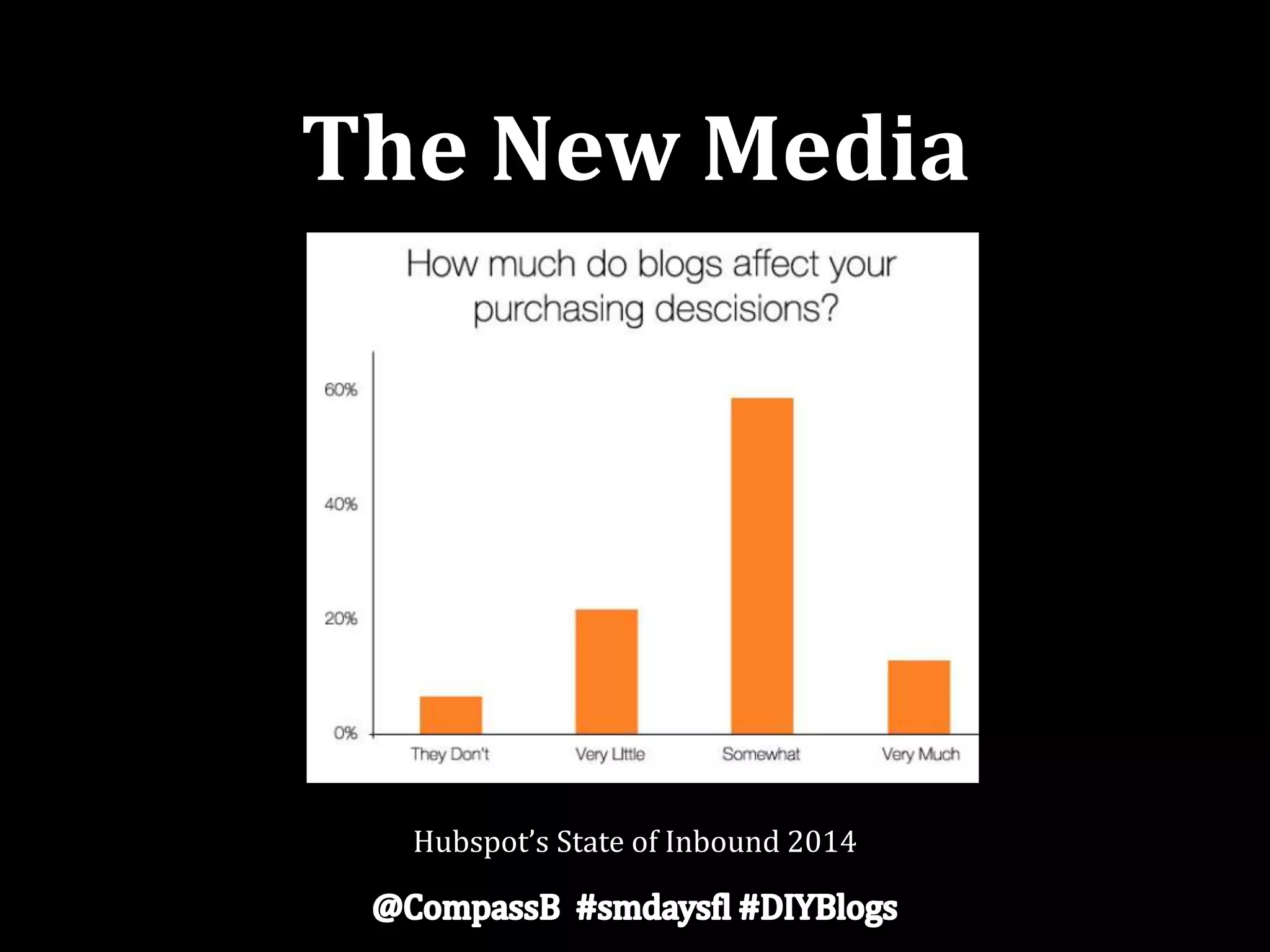 The New Media
Hubspot’s State of Inbound 2014
 