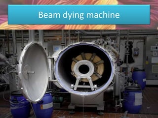 Beam dying machine
 
