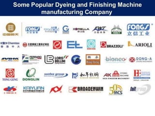 Dying machine