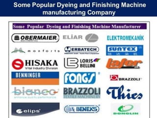 Dying machine