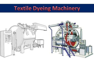 Fabric dying machine
 