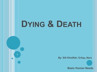 DYING & DEATH


1
           By: Siti Kholifah, S.Kep.,Ners



                   Basic Human Needs
 